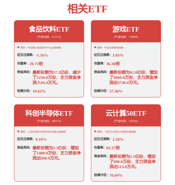 创同配资 光洋股份：一季度归母净利润同比增长6.67%